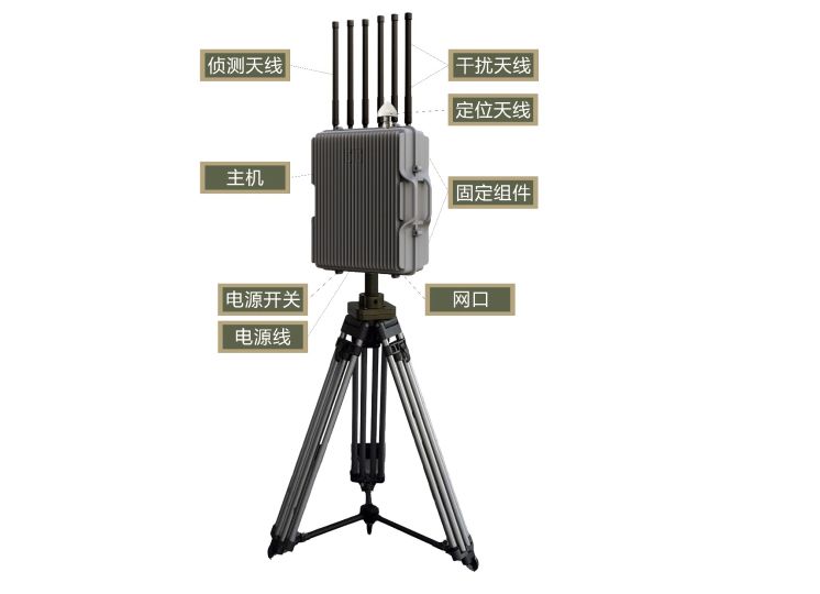CSD-G-ZF6無人機(jī)偵測反制一體設(shè)備（偵測定位）